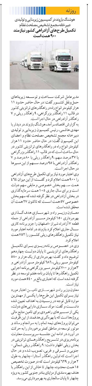تکمیل طرحهای آزادراهی کشور نیازمند ۹۰۰ همت است