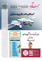 شماره 2270 مورخ 1404/5/18