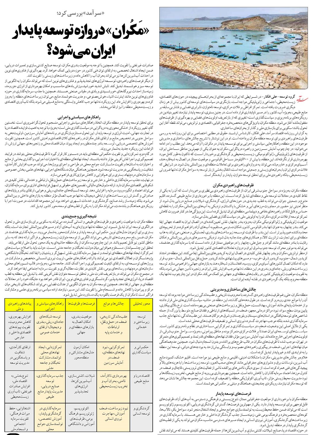«مَکُران» دروازه توسعه پایدار ایران میشود؟