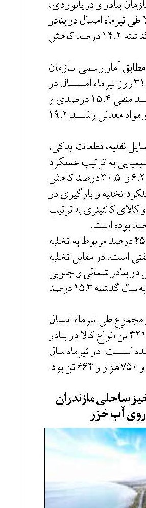 افزایش نقاط حادثه‌خیز ساحلی مازندران  به دلیل پس‌روی آب خزر