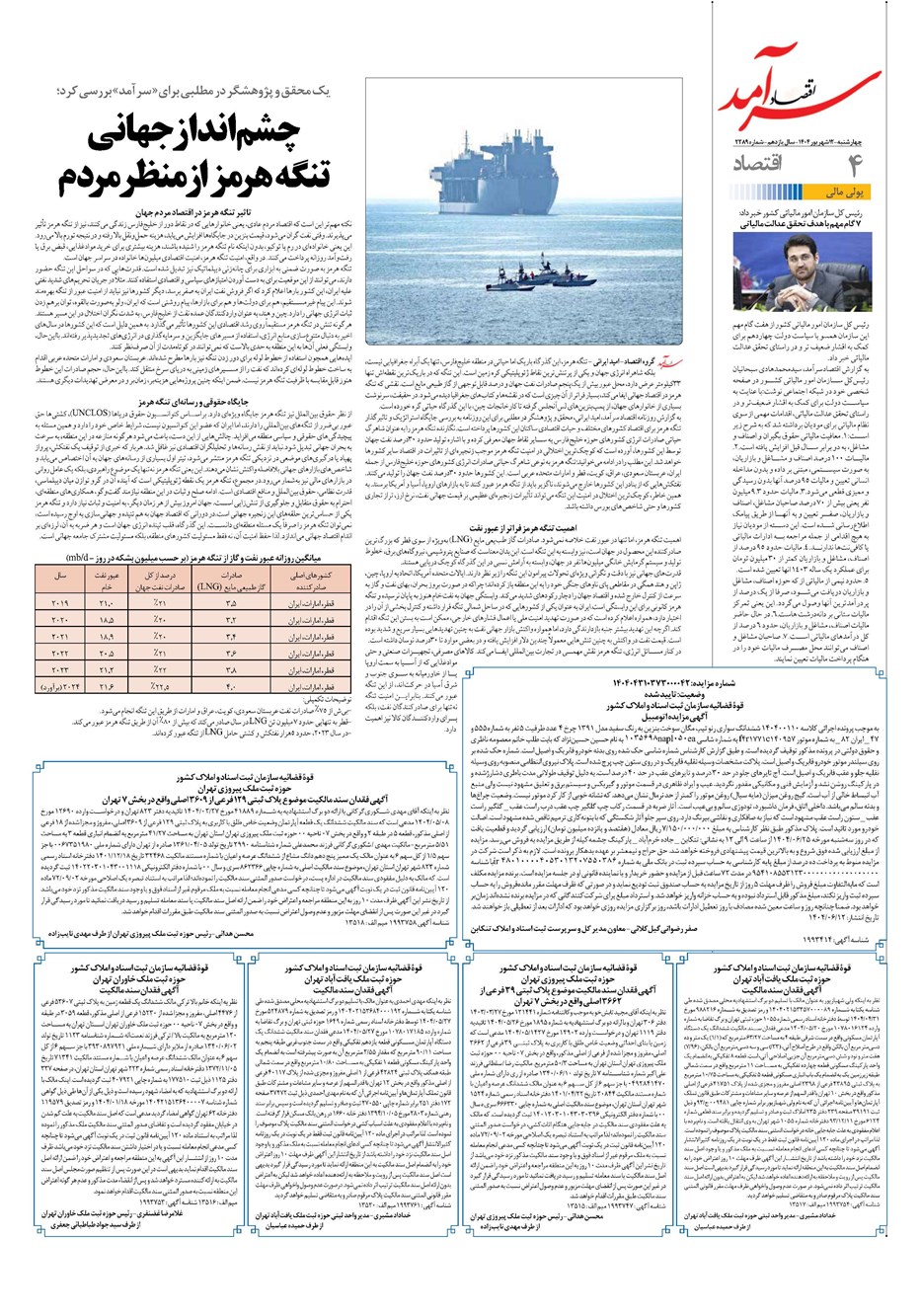 روزنامه تاریخ ۱۳ شهریور ۱۴۰۴