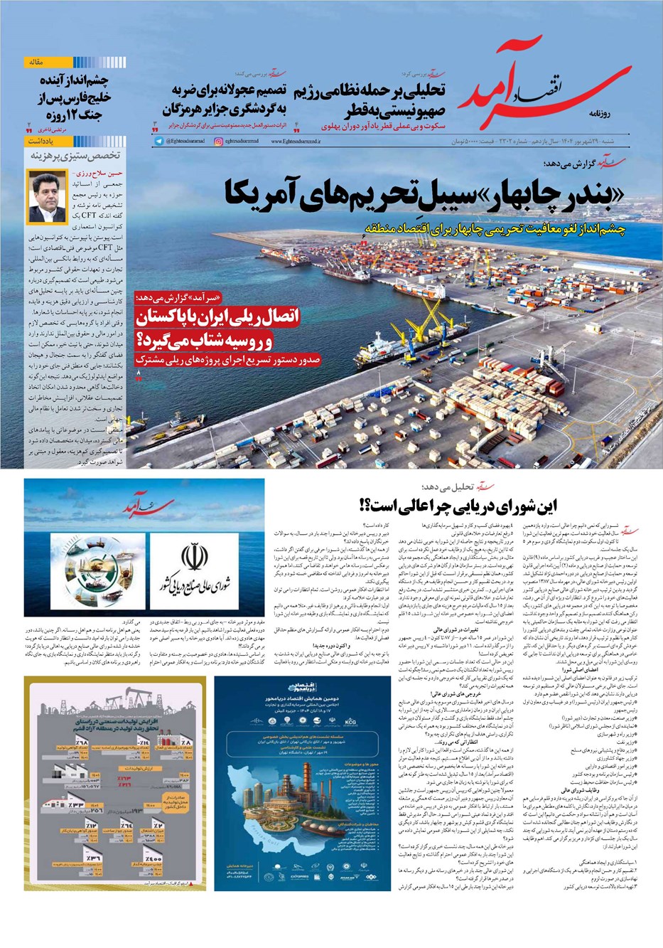 روزنامه تاریخ ۳۰ شهریور ۱۴۰۴