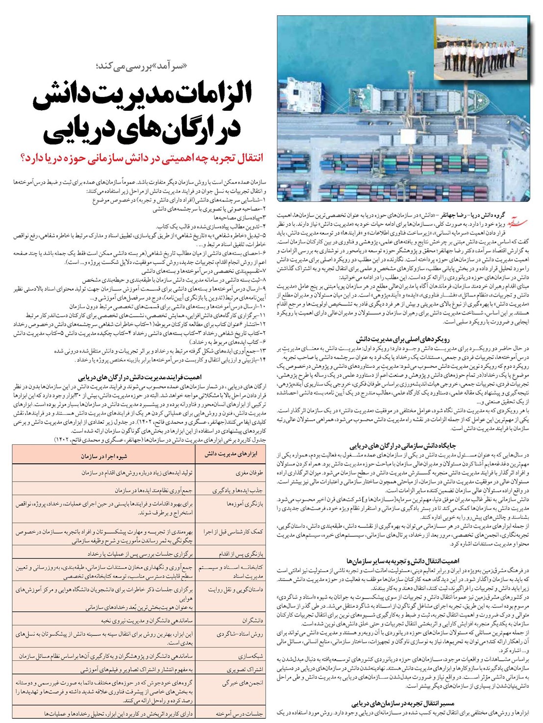 الزامات مدیریت دانش در ارگان های دریایی