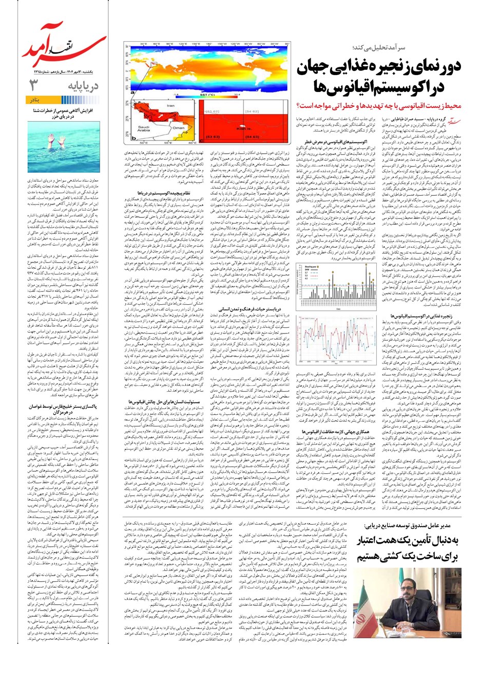 روزنامه تاریخ ۱۴ مهر ۱۴۰۴