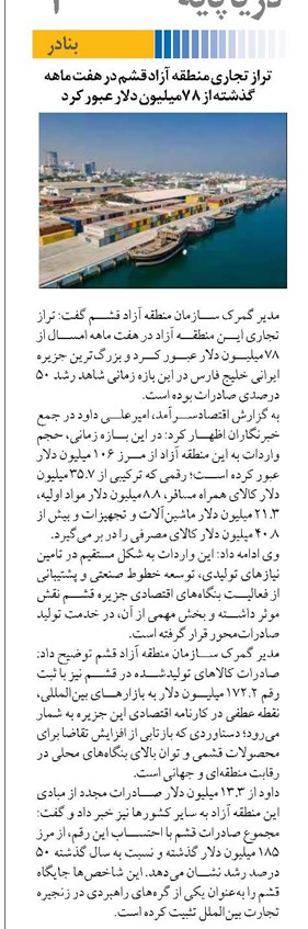 تراز تجاری منطقه آزاد قشم در هفت ماهه گذشته از ۷۸میلیون دلار عبور کرد
