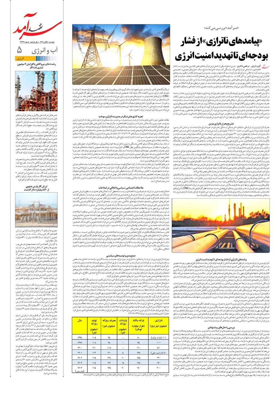 روزنامه تاریخ ۶ آبان ۱۴۰۴