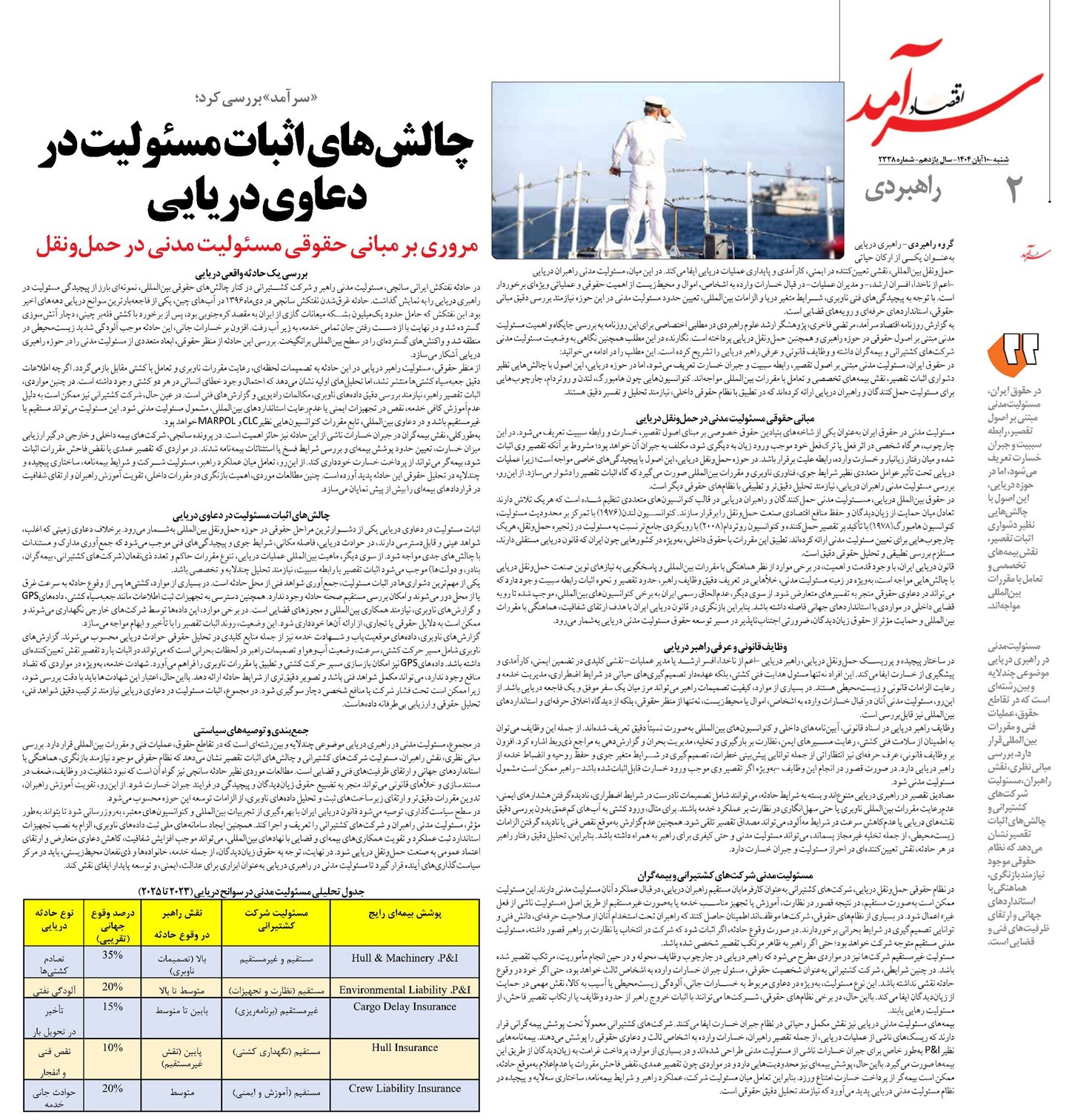 چالشهای اثبات مسئولیت  در دعاوی دریایی