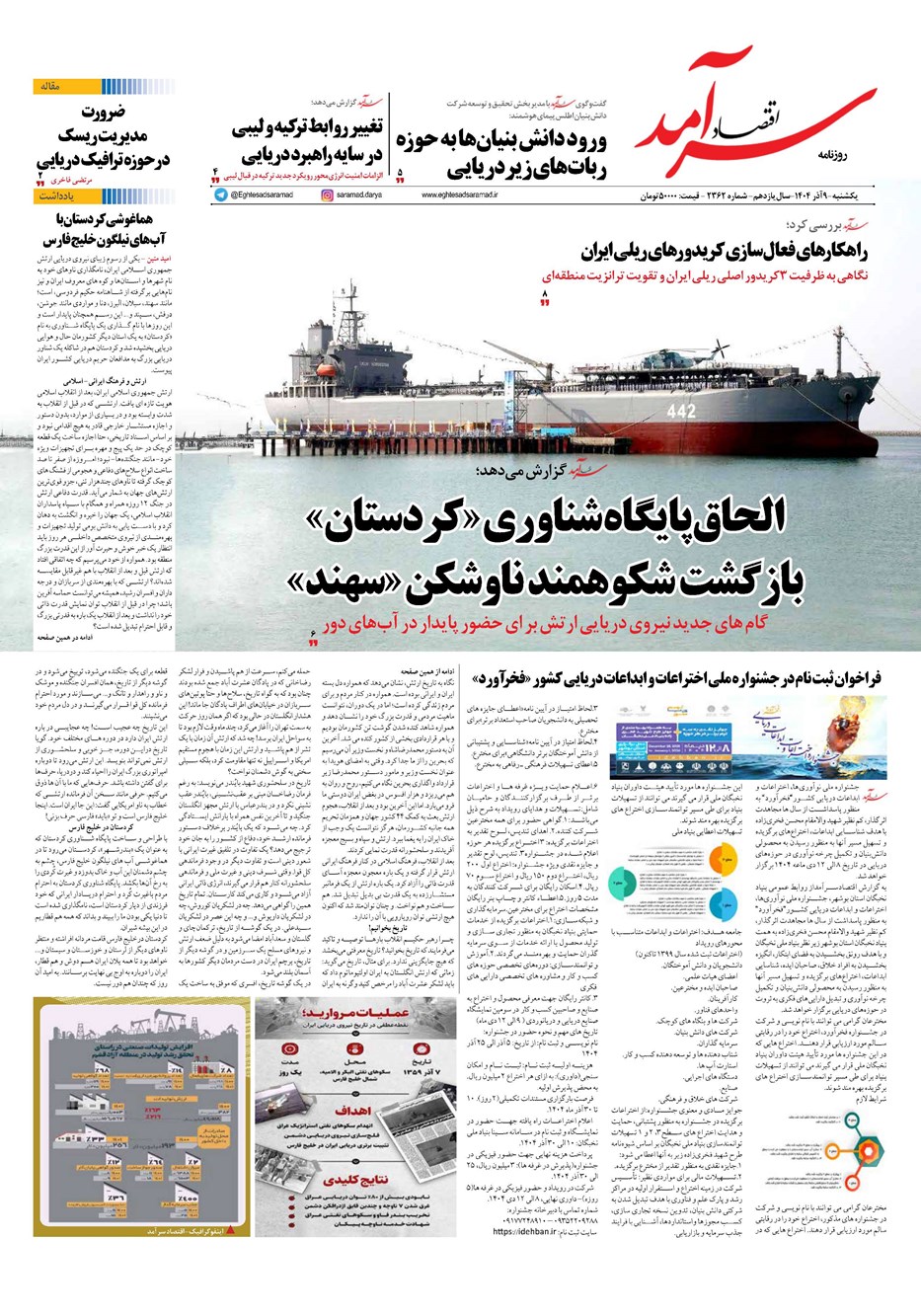 روزنامه تاریخ ۱۰ آذر ۱۴۰۴