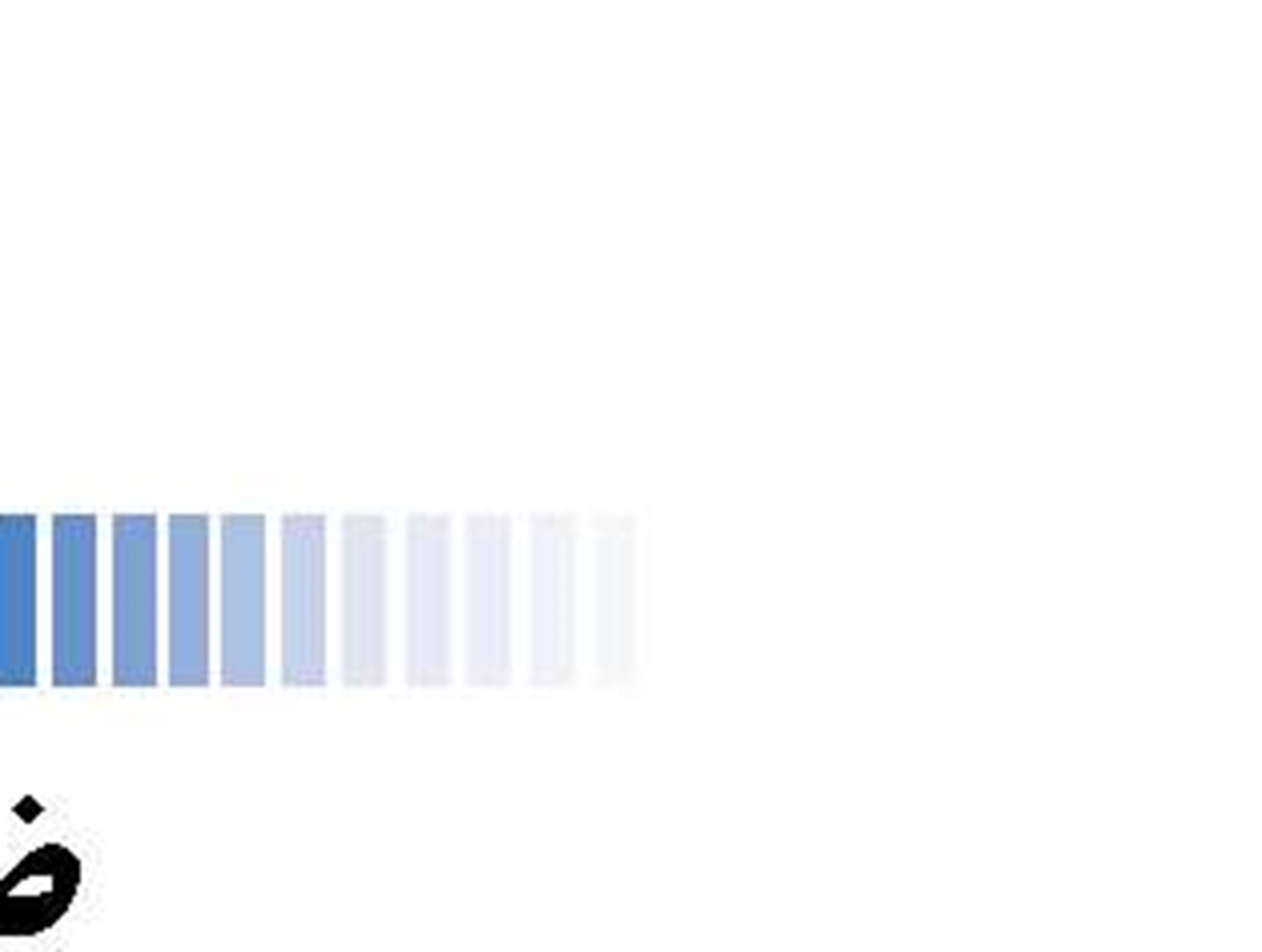 تغییر روابط ترکیه و لیبی در سایه راهبرد دریایی