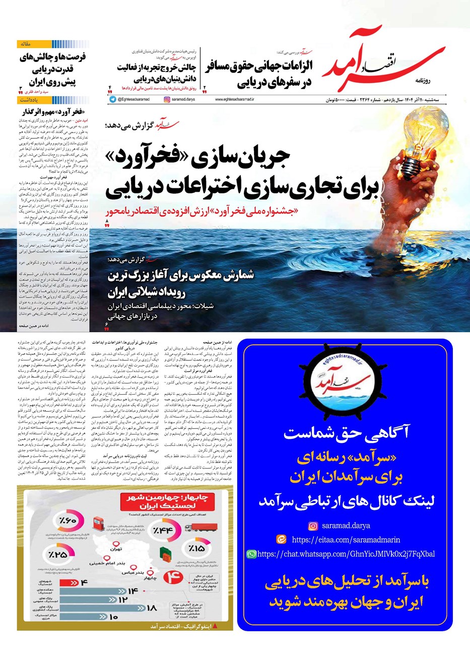 روزنامه تاریخ ۱۲ آذر ۱۴۰۴