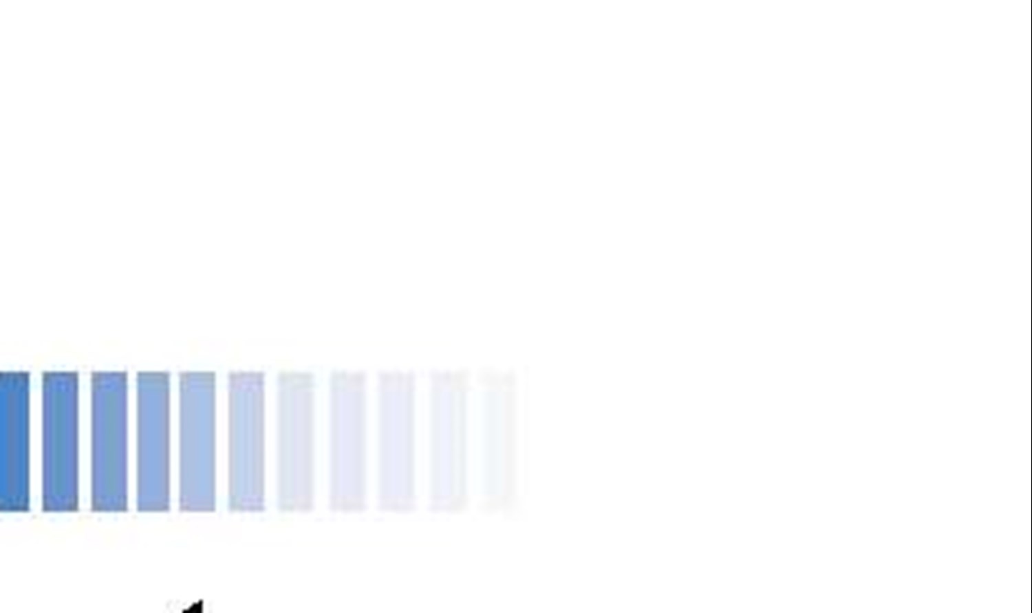 ضرورت مردمی‌سازی بنادر  در برنامه های دولت چهاردهم