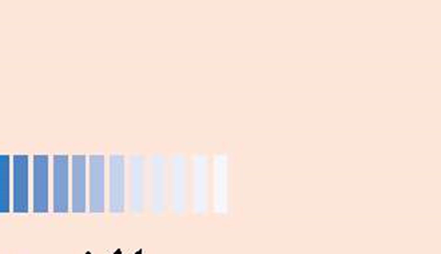 بازی هند زیر فشار حداکثری آمریکا!