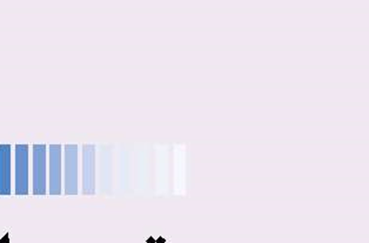 هدف‌گذاری ۱۵ میلیون تنی ترانزیت در بال غربی راهگذر شمال-جنوب 