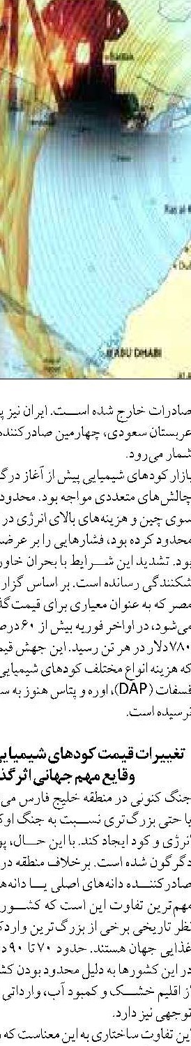 بسته ماندن تنگه هرمز؛ تهدیدی برای امنیت غذایی غرب