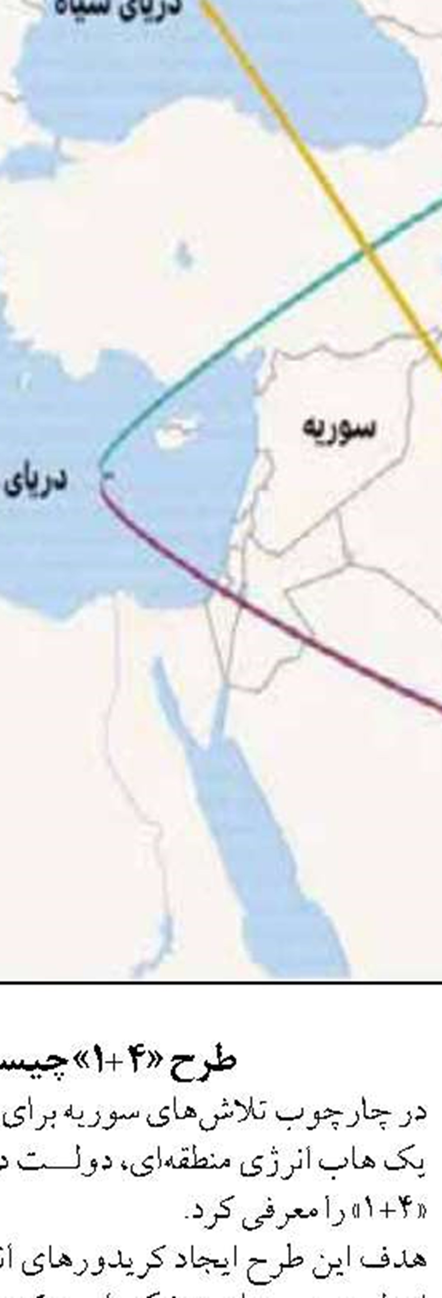 تلاش دولت برای کنترل بازار و تأمین کالاهای اساسی