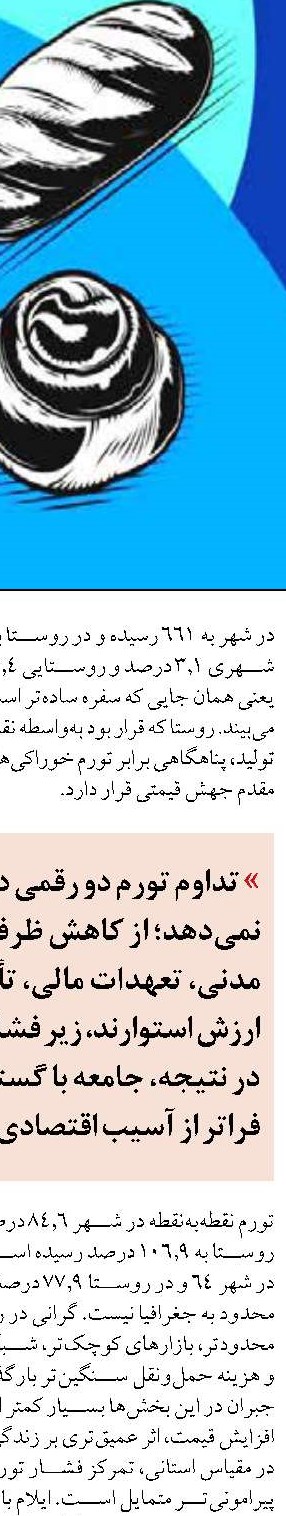 موافقت صندوق توسعه ملی با پرداخت تسهیلات به صنایع آسیب دیده از جنگ
