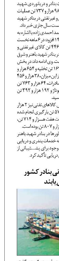 سامانه‌های عملیاتی بنادر کشور توسعه می‌یابند