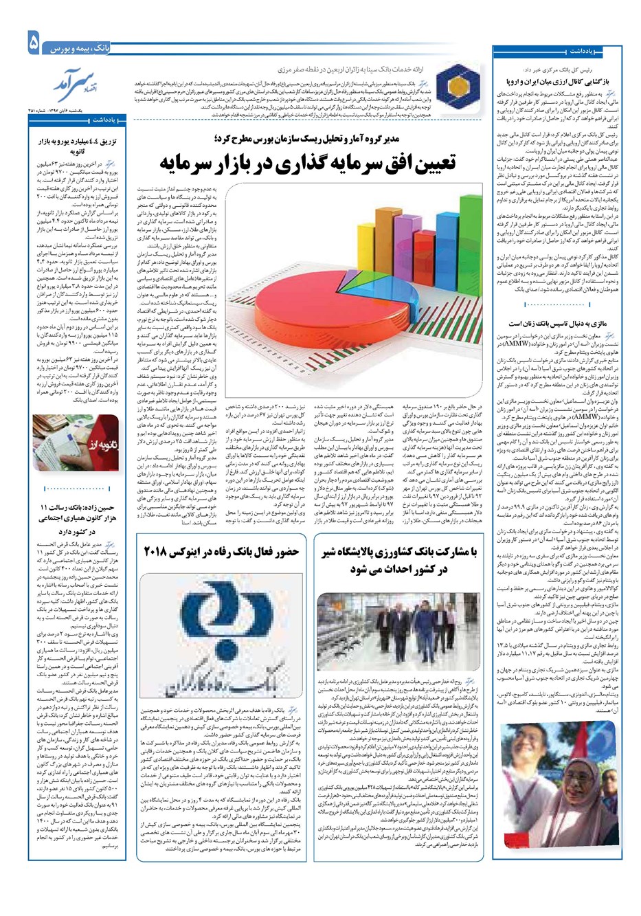 روزنامه تاریخ ۶ آبان ۱۳۹۷