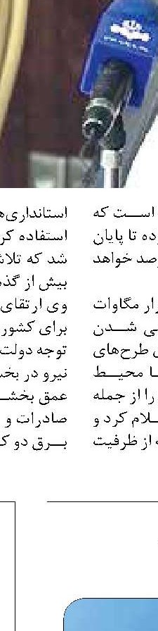 قیمت نفت یک درصد افت کرد