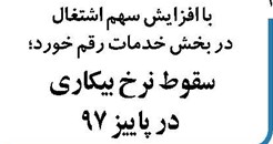 سقوط نرخ بیکاری در پاییز 97
