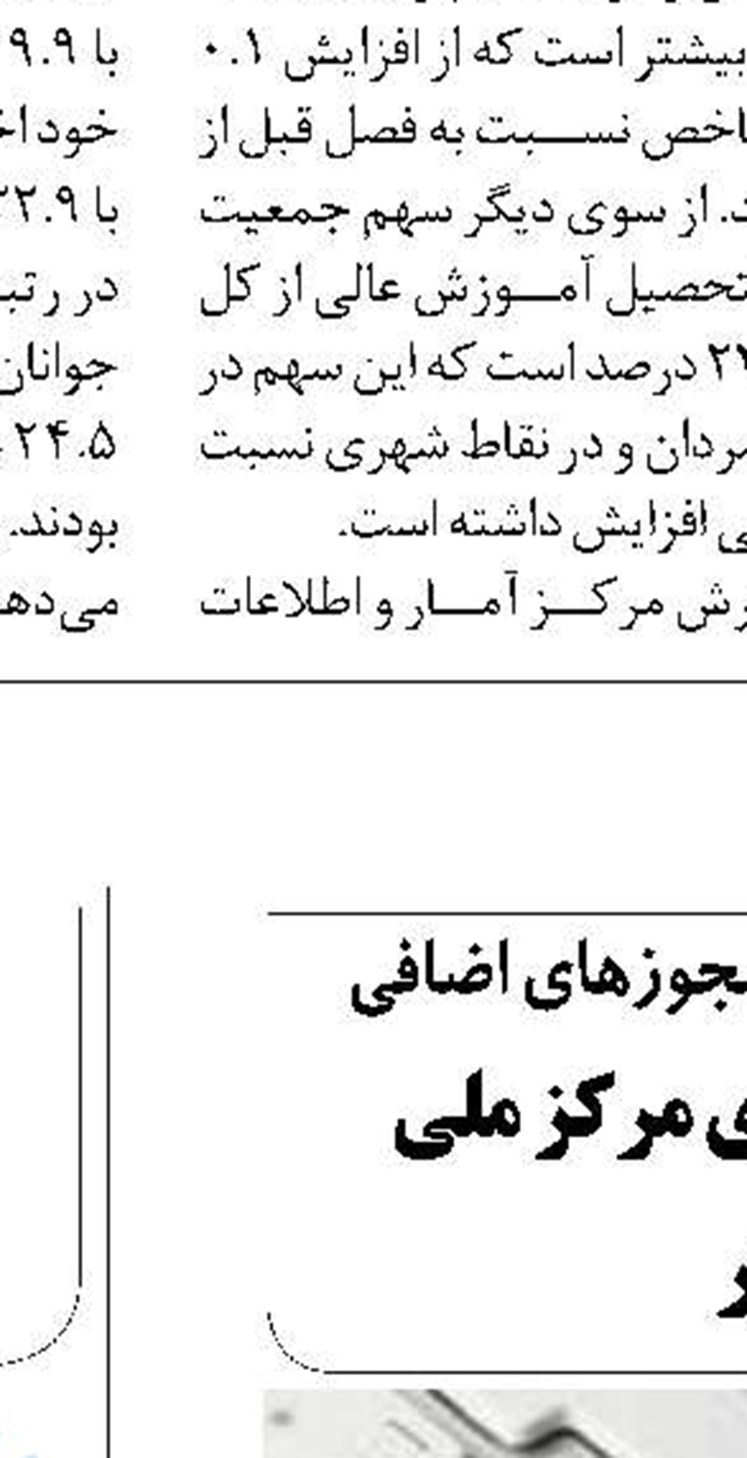 پیامدهای ورود بی‌رویه اتباع بیگانه  بر فرصت‌های شغلی جوانان