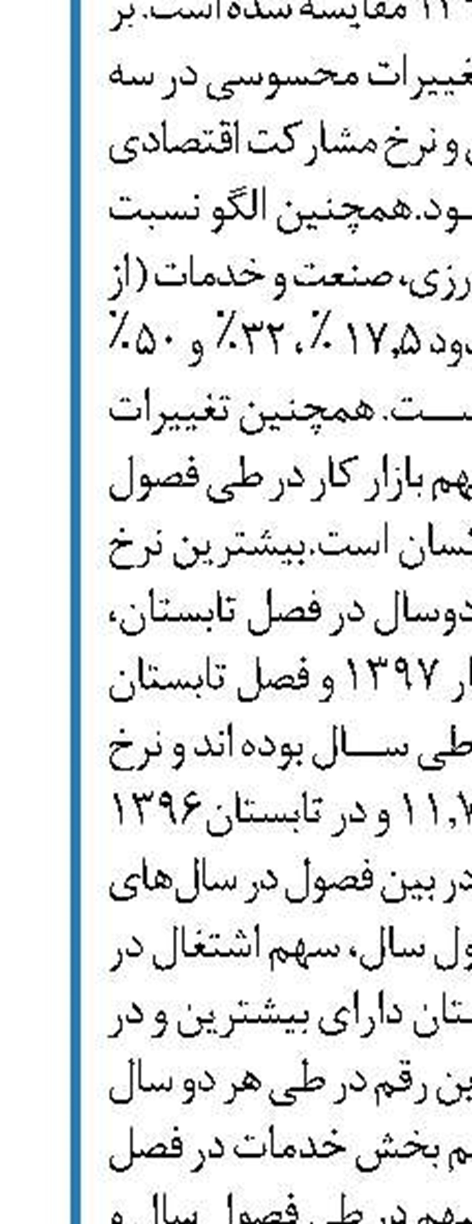 3 میلیون و 500 هزار کارگر زیرزمینی  در کشور وجود دارد