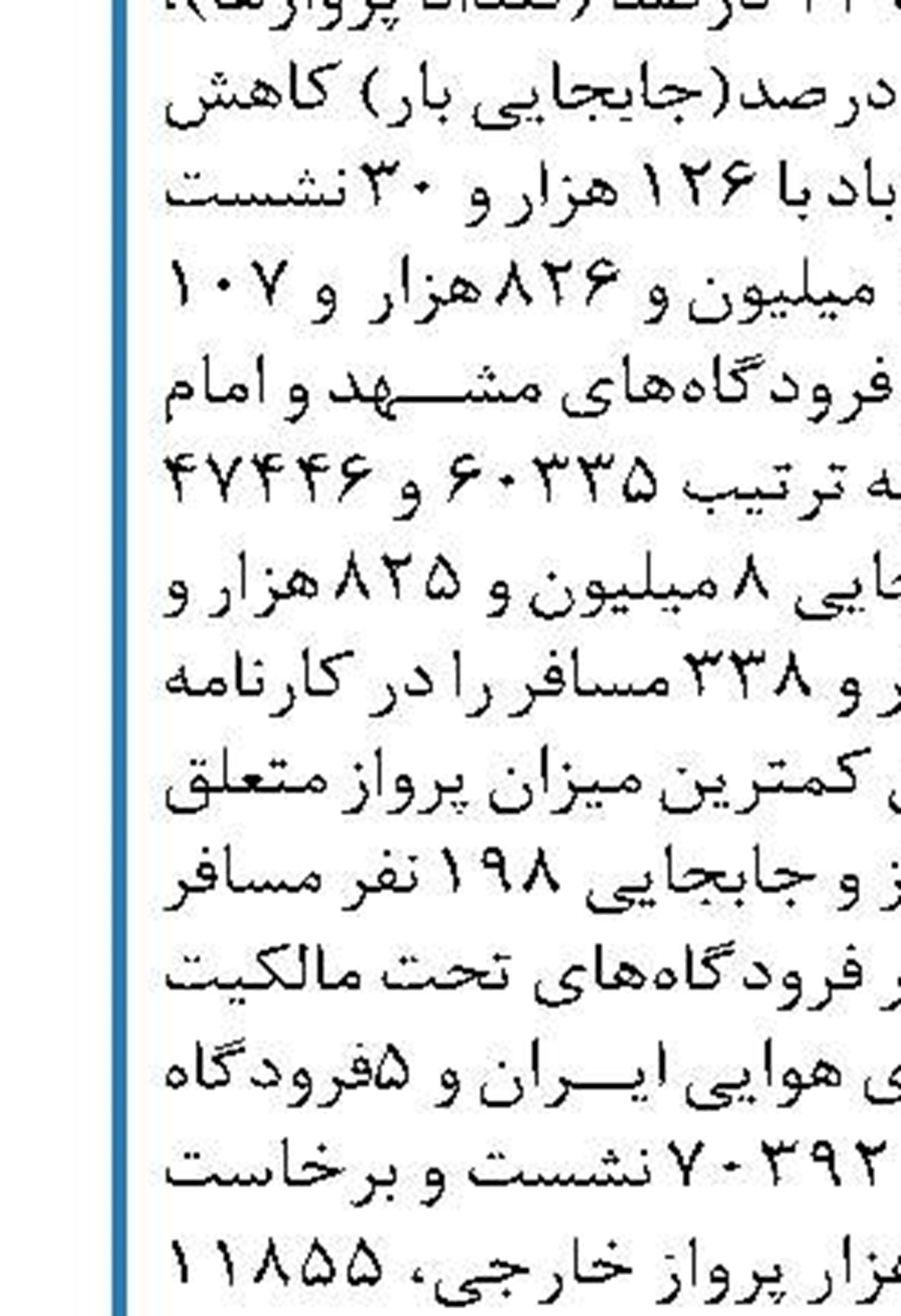 بدهی‌های «هما» به فرودگاه ترکیه مدیریت می‌شود