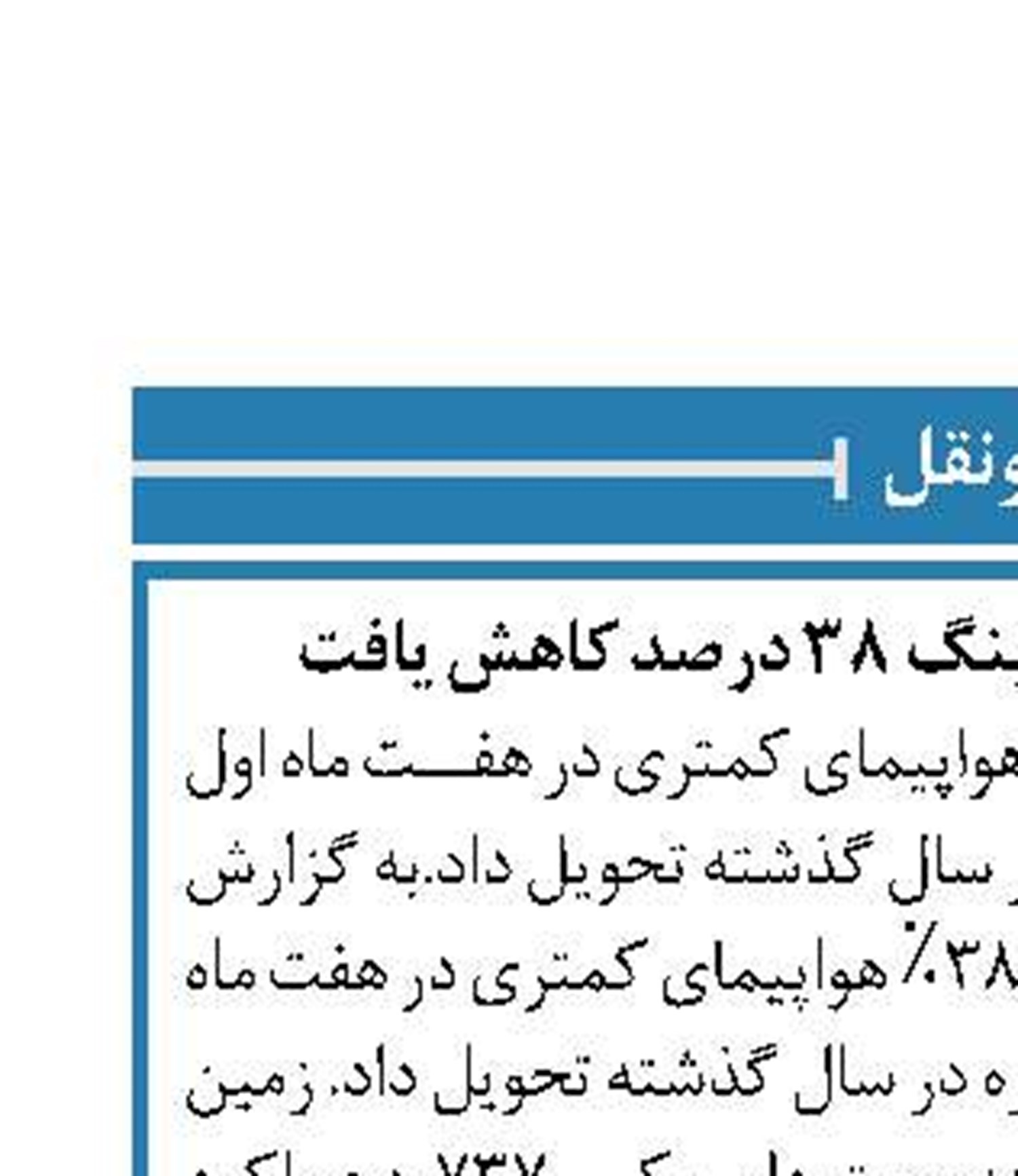 تحویل هواپیماهای بوئینگ ۳۸ درصد کاهش یافت