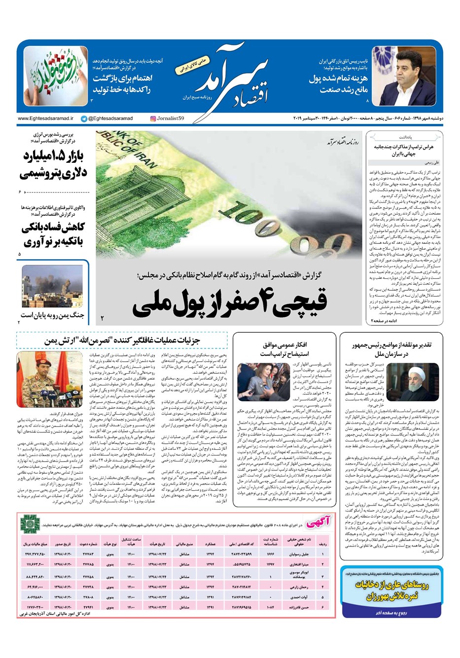 روزنامه تاریخ ۸ مهر ۱۳۹۸