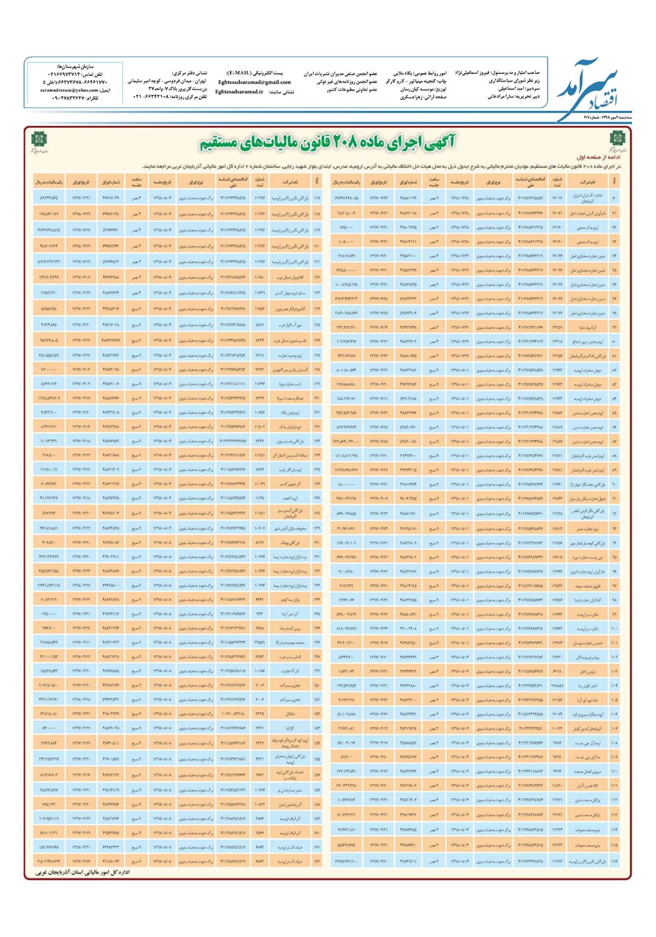 روزنامه تاریخ ۹ مهر ۱۳۹۸