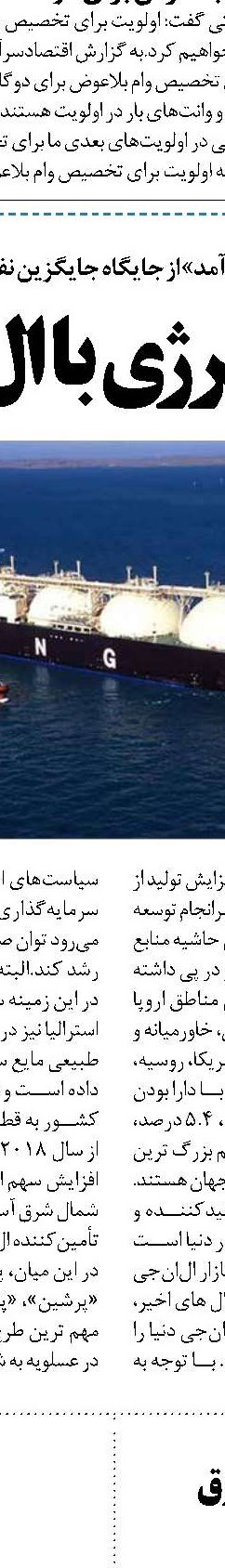 ادامه قیرپاشی به شیوه تهاتری در بودجه ۹۹؟