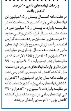 واردات نهادههای دامی ۱۰ درصد کاهش یافت