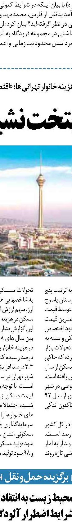 بودجه عمرانی ۱۴۰۰ در کف  اعتبارات یک دهه